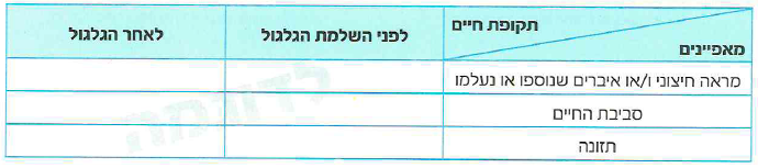 (בספר 2 תמונות)